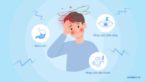 Migraine 1