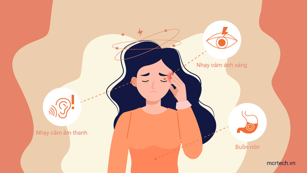 Migraine 2
