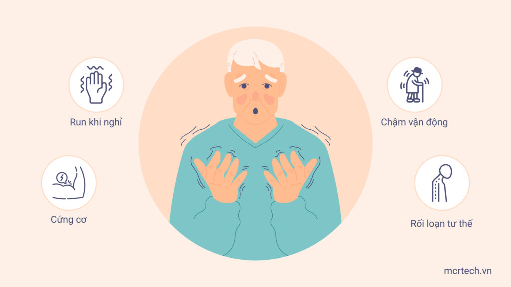 Parkinson 1