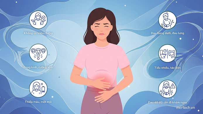 Uterine fibroids
