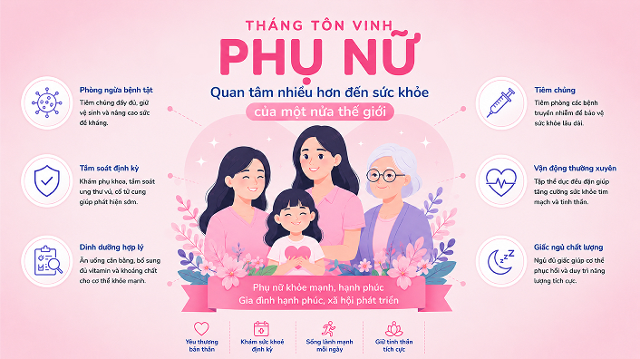Featured article for March (International Women's Day, March 8th)
